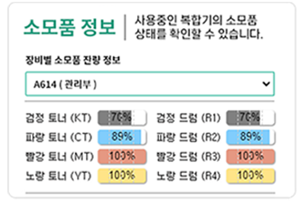 오피스허브 헬퍼 기능설명 이미지