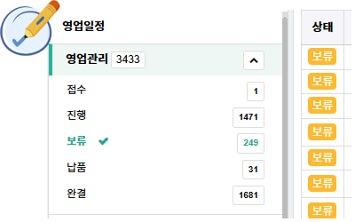 영업관리 이미지
