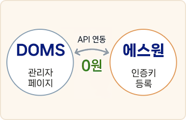 기대효과 이미지