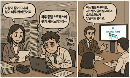 오피스허브 도입 만화 이미지